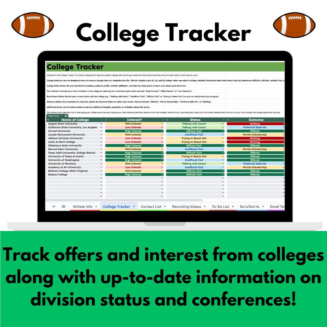 Ultimate College Athletic Recruiting Spreadsheet | Google Sheet